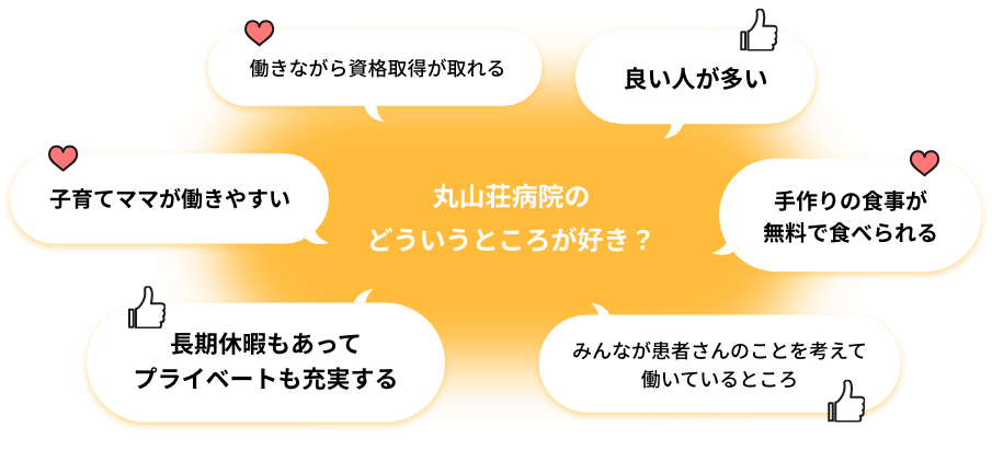 丸山荘病院のどういうところが好き？